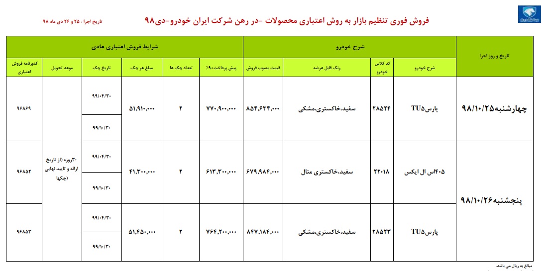 فروش اقساطی ایران خودرو 